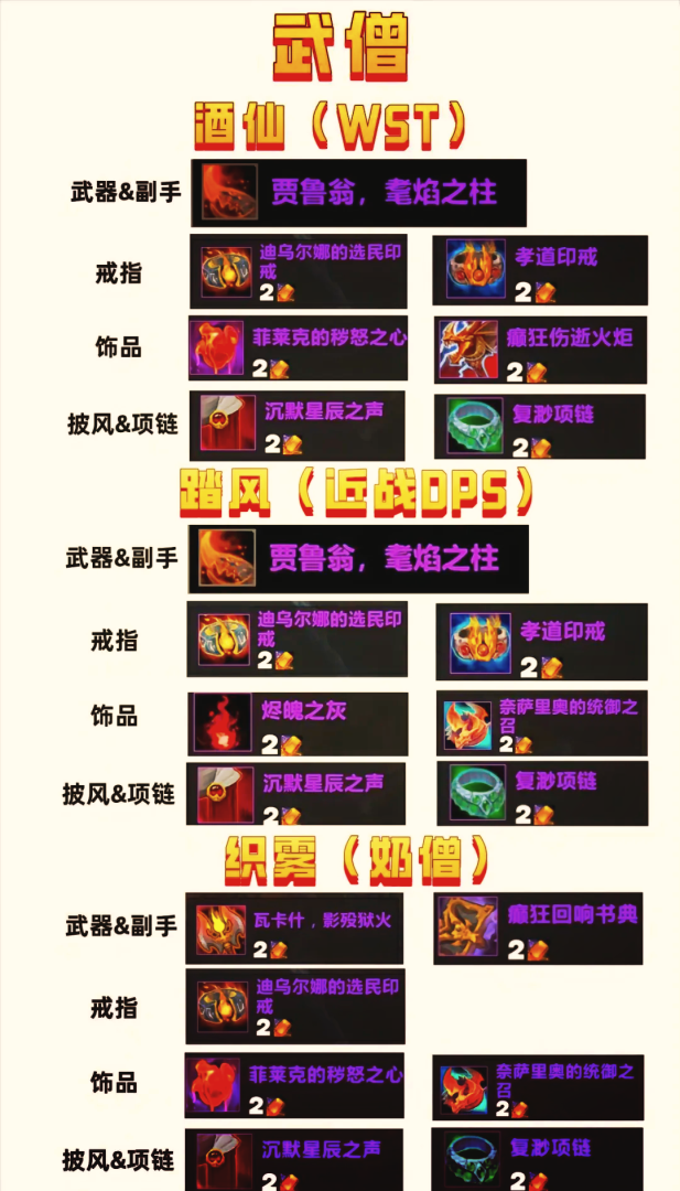 魔兽世界简介_魔兽世界秒懂百科